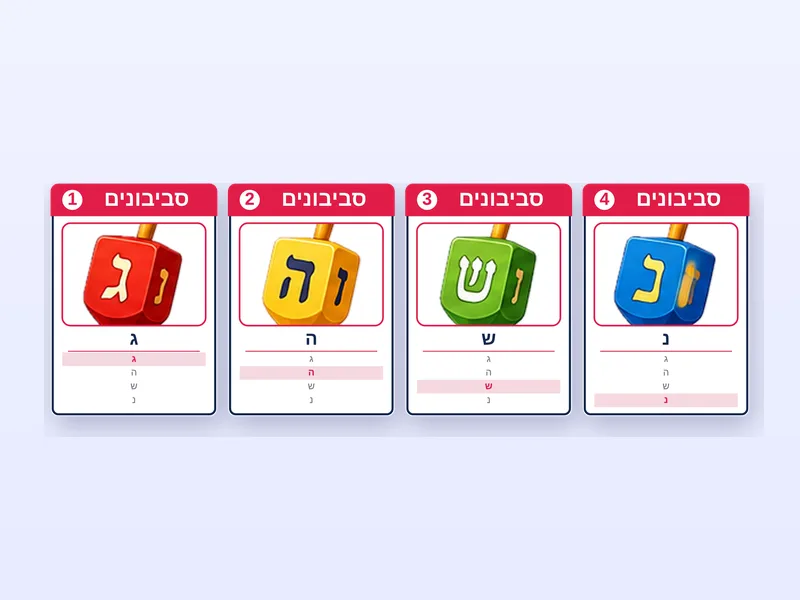 משחק רביעיות אישי — סדרת סביבונים עם האותיות נ, ג, ה, ש